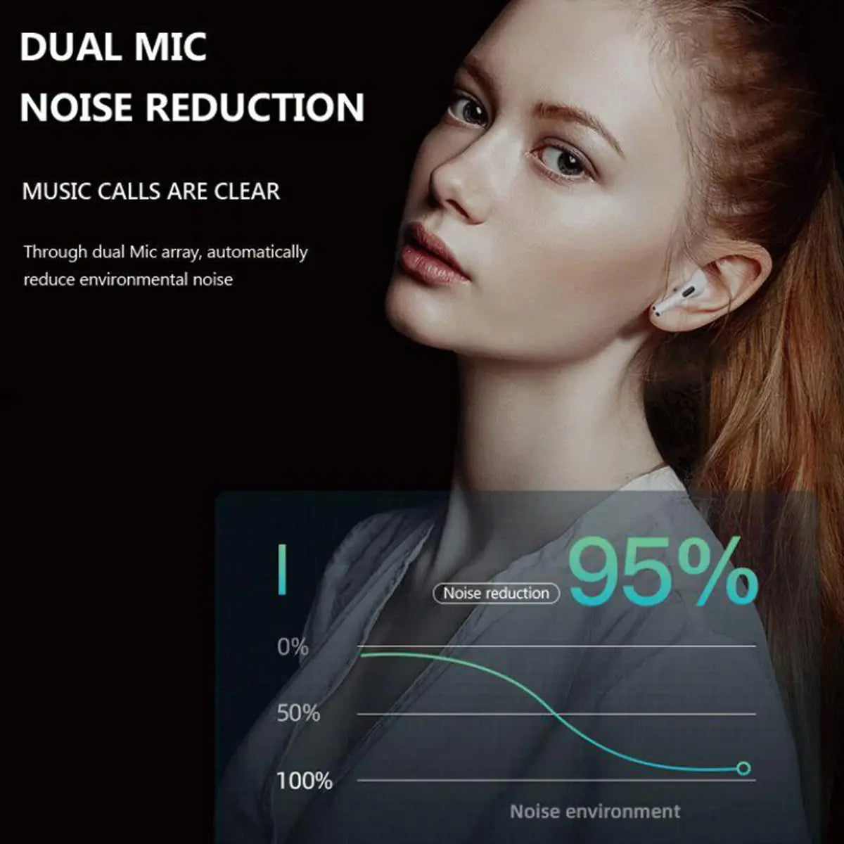 Keai Wireless Earbuds Bluetooth 5.3 with Hifi Stereo Sound, Long Battery Life, Built-In Microphone and Portable Charging Case for Sports, Office, Calls, Music and Daily Use