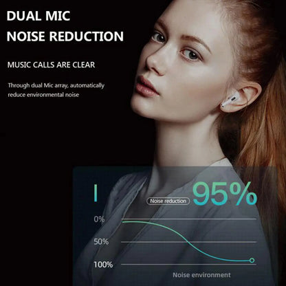Keai Wireless Earbuds Bluetooth 5.3 with Hifi Stereo Sound, Long Battery Life, Built-In Microphone and Portable Charging Case for Sports, Office, Calls, Music and Daily Use